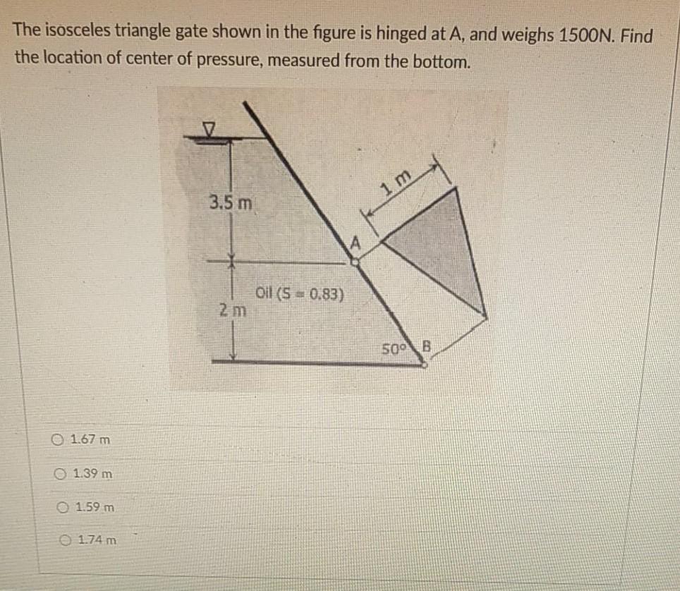 solved-the-isosceles-triangle-gate-shown-in-the-figure-is-chegg