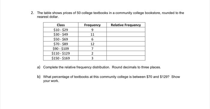 Solved 2. The table shows prices of 50 college textbooks in | Chegg.com