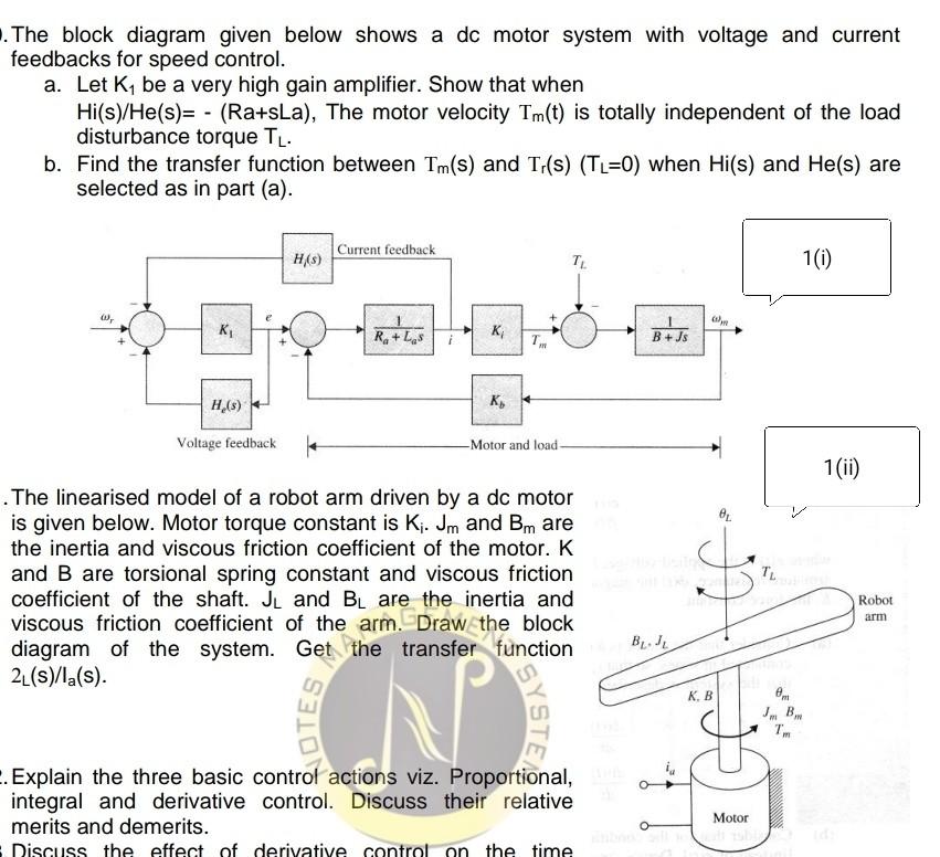 Solved . The block diagram given below shows a dc motor | Chegg.com