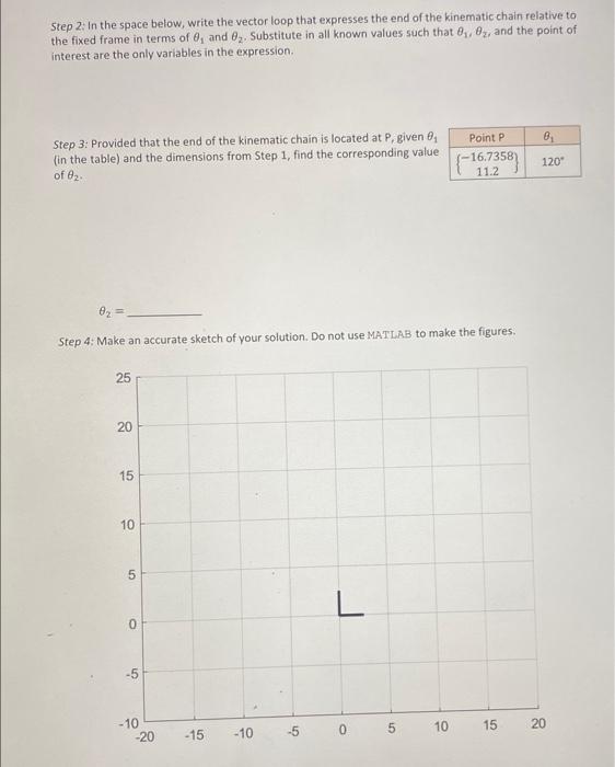 Solved Problem 1: Analyze the open chain shown in the | Chegg.com
