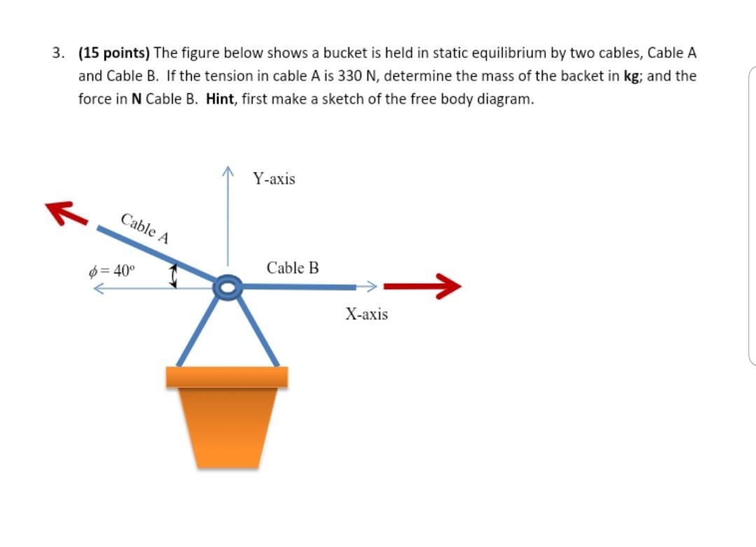 Solved 3. (15 points) The figure below shows a bucket is | Chegg.com
