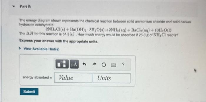 The energy diagram shown represents the chemical reaction between solid ammonium chloride and solid barium hydroxide octahydr