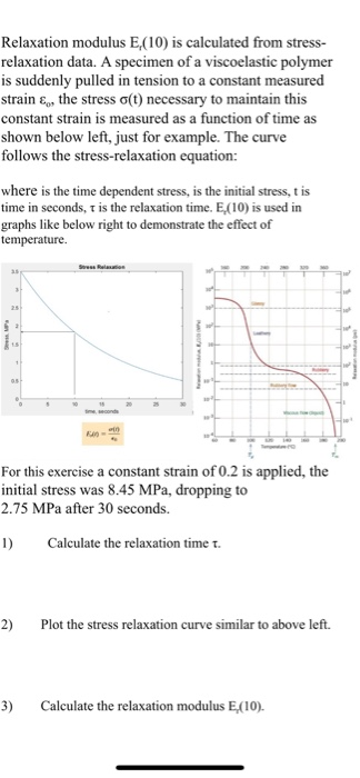 Solved Relaxation Modulus E 10 Is Calculated From Stress Chegg Solved Relaxation Modulus E 10 Is Calculated From Stress Chegg