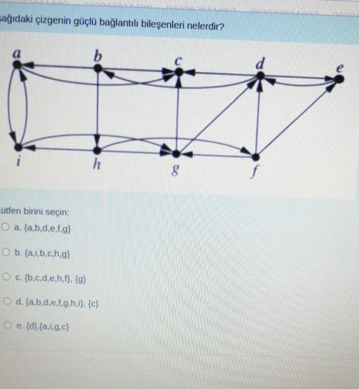 Solved sağıdaki çizgenin güçlu bağlantılı bileşenleri | Chegg.com