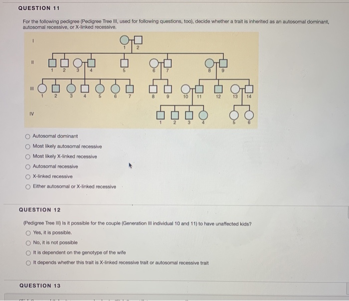 Solved QUESTION 11 For the following pedigree (Pedigree Tree | Chegg.com