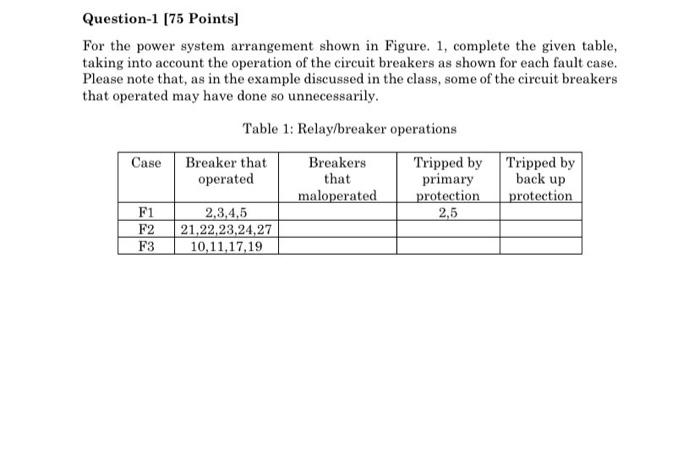 Solved Question-1 (75 Points] For The Power System | Chegg.com