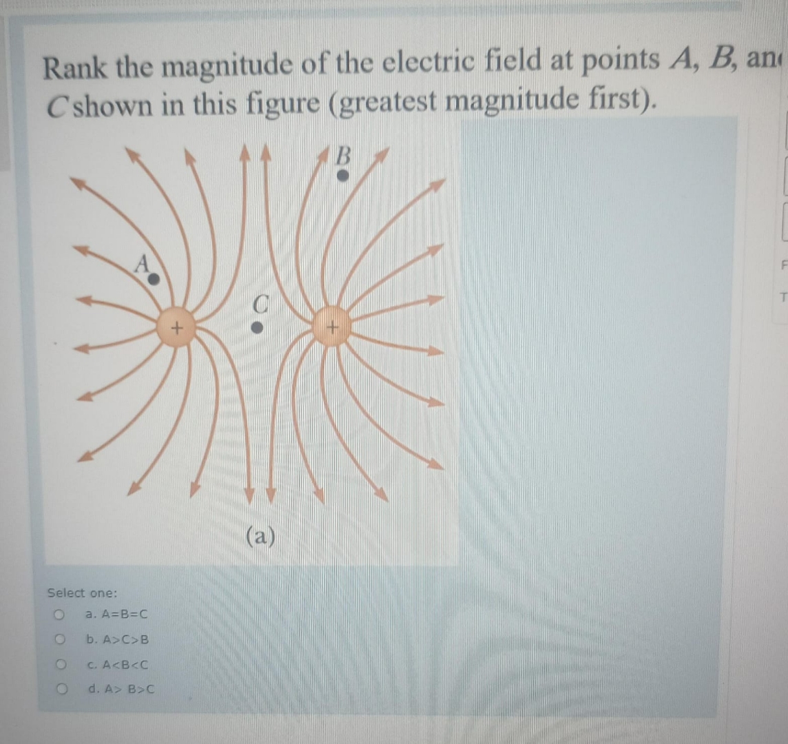 Solved Rank the magnitude of the electric field at points | Chegg.com
