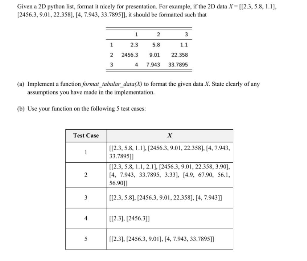 Solved Given a 2D python list, format it nicely for | Chegg.com image.