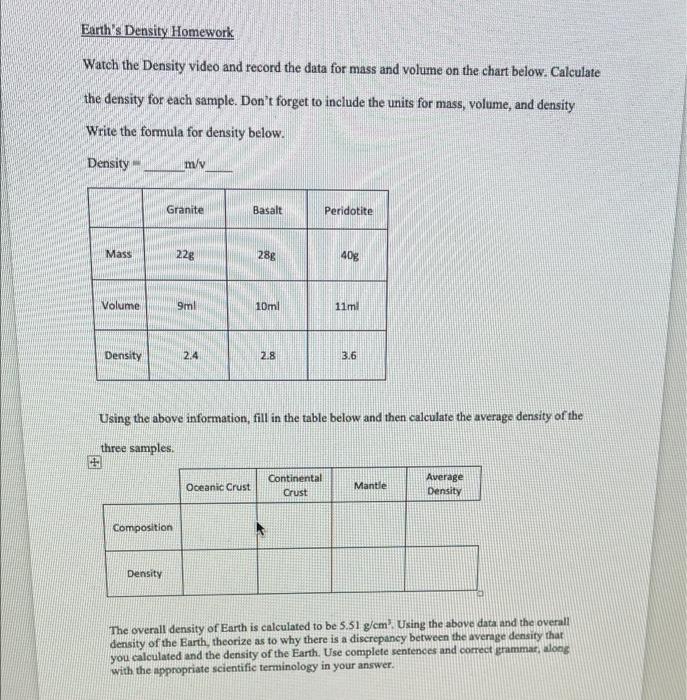 Solved Earth's Density Homework Density M m/v Granite Basalt