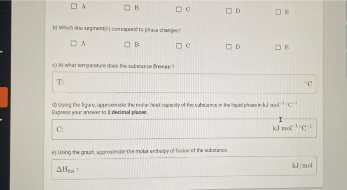 solved-the-graph-shown-below-is-the-hypothetical-heating-chegg