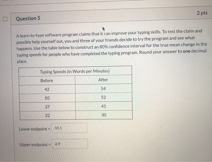 Solved 2 pts Question 5 A learn-to-type software program | Chegg.com