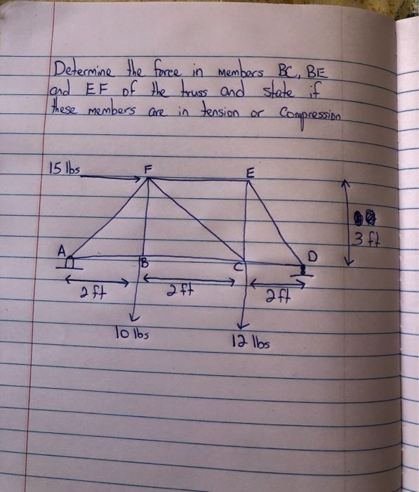 Determine The Force In Members BC, BE And EF Of The | Chegg.com