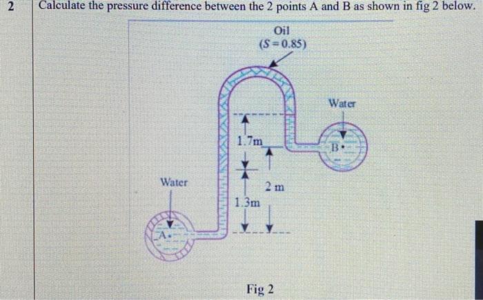 Solved 2 Calculate the pressure difference between the 2 | Chegg.com