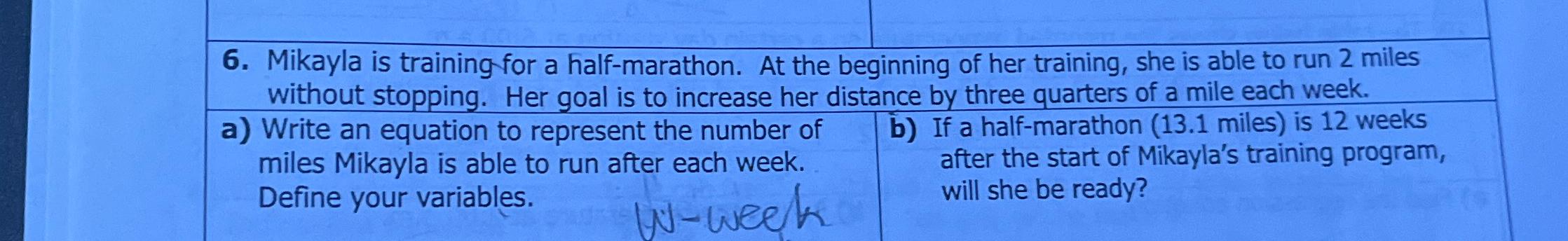 Solved Mikayla is training for a half-marathon. At the | Chegg.com