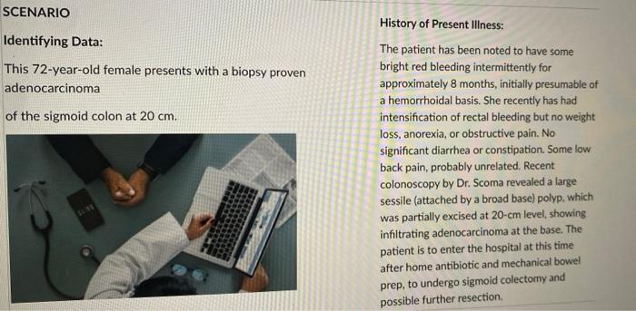 Solved SCENARIO Identifying Data: This 72-year-old female | Chegg.com