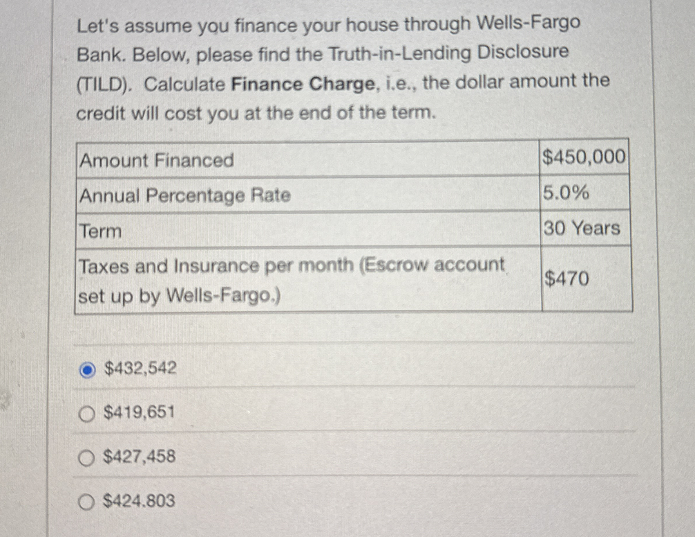 Solved Let's assume you finance your house through | Chegg.com