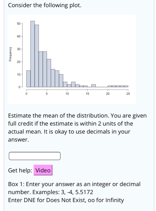 Consider The Following Plot 50 40 30 Frequency 10 Chegg Com