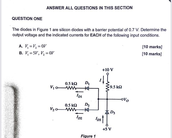 Solved ANSWER ALL QUESTIONS IN THIS SECTION QUESTION ONE The | Chegg.com