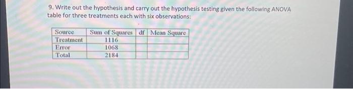 how to write an anova hypothesis