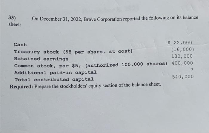 Solved 33) On December 31,2022 , Brave Corporation reported | Chegg.com