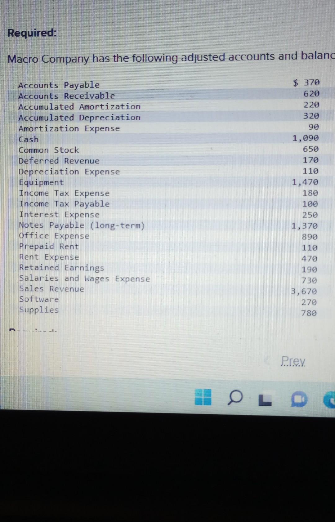 Required:
Macro Company has the following adjusted accounts and balano