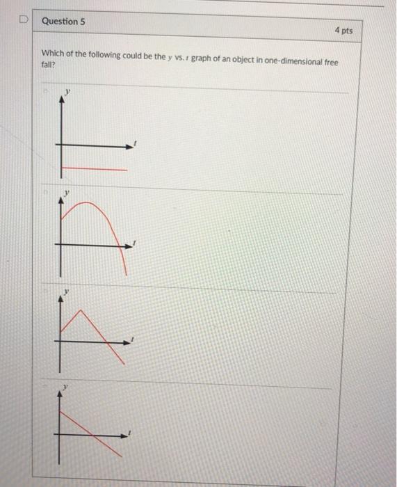 Solved Question 5 4 pts Which of the following could be the | Chegg.com