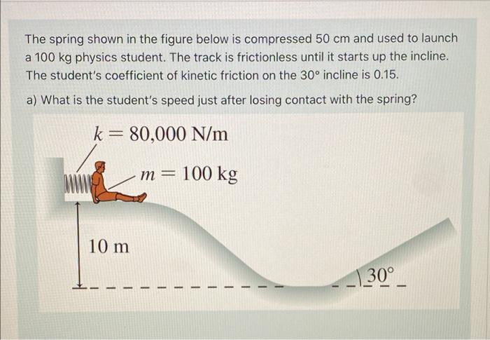 Solved The spring shown in the figure below is compressed 50 | Chegg.com