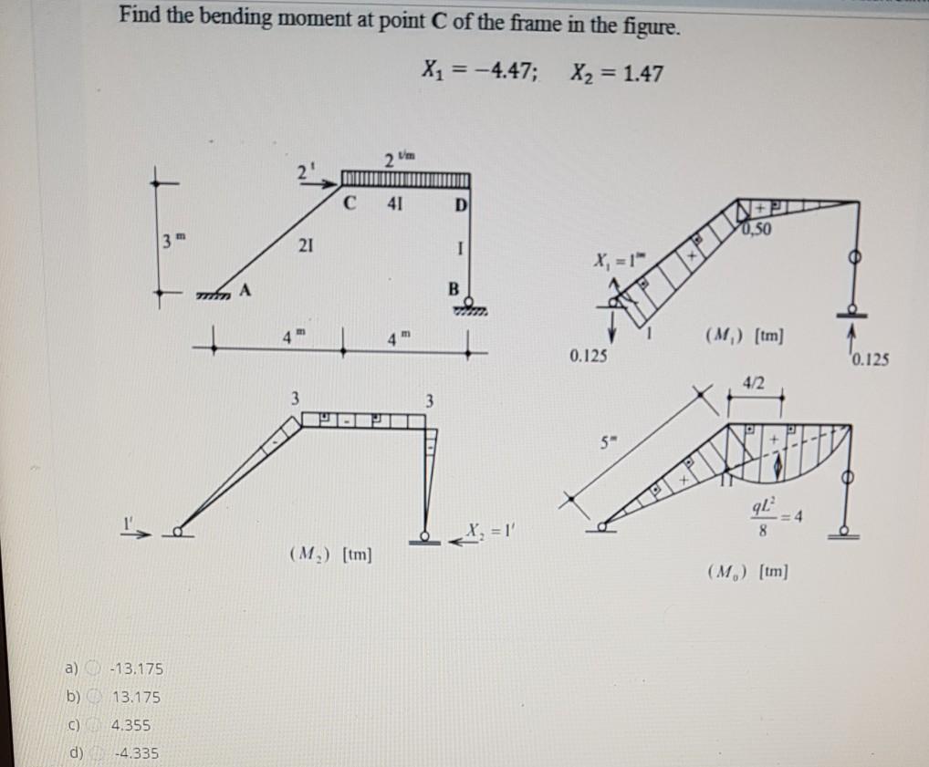 Solved Find the bending moment at point C of the frame in | Chegg.com