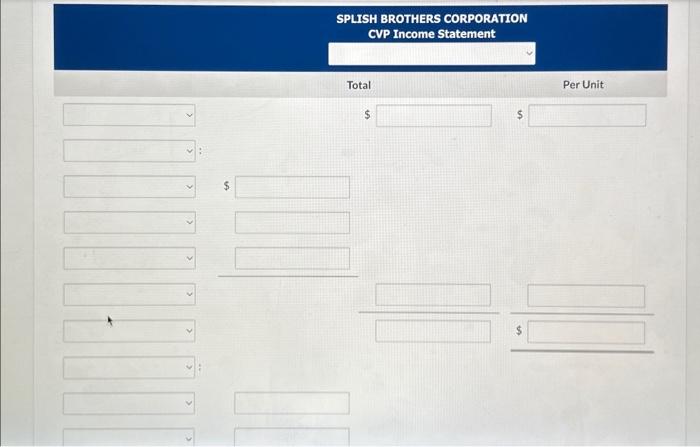 Solved Splish Brothers Corporation had sales of $3,000,000 | Chegg.com