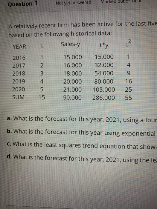 Solved Not yet answered Marked out of 14.00 Question 1 A | Chegg.com