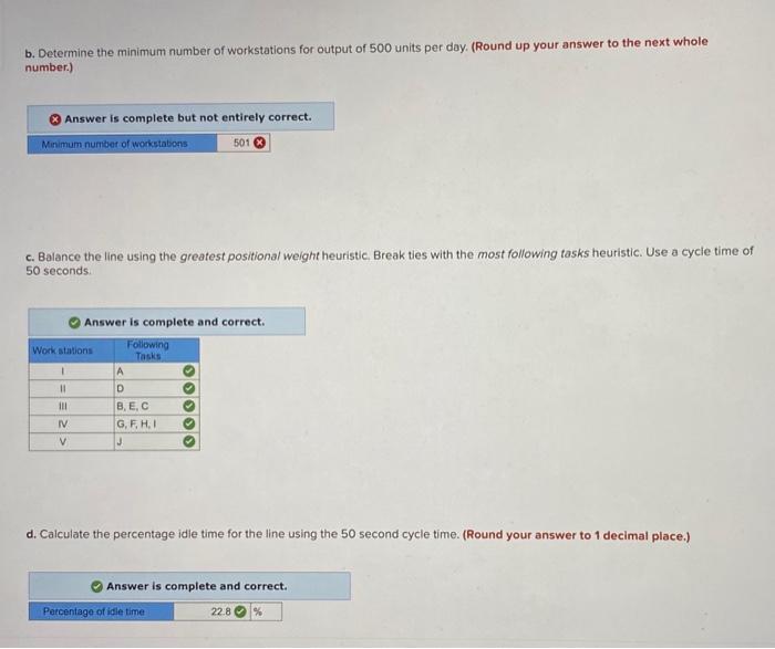 Solved For The Set Of Tasks Given Below, Do The Following: | Chegg.com