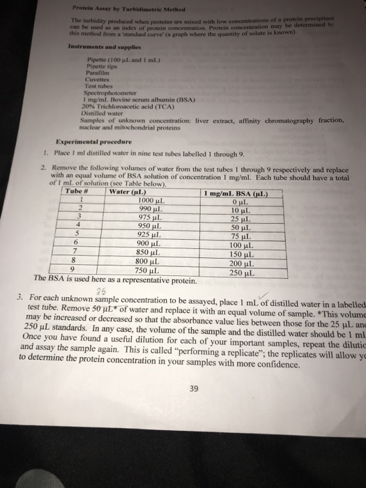 Solved Protein Assay by Turbidimetric Method The turbidity