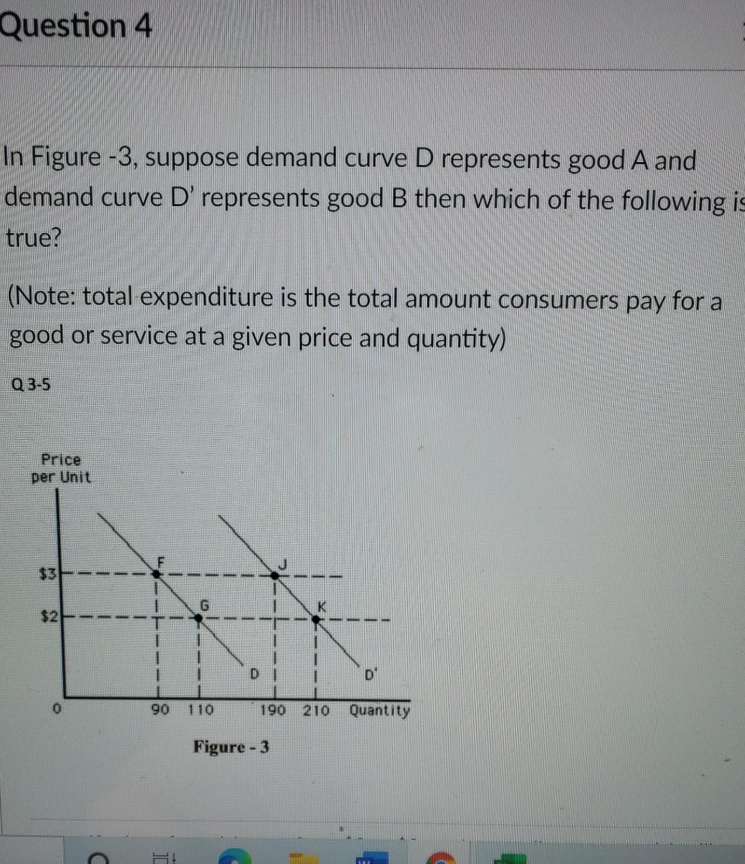 Solved Question 4 In Figure -3, Suppose Demand Curve D | Chegg.com