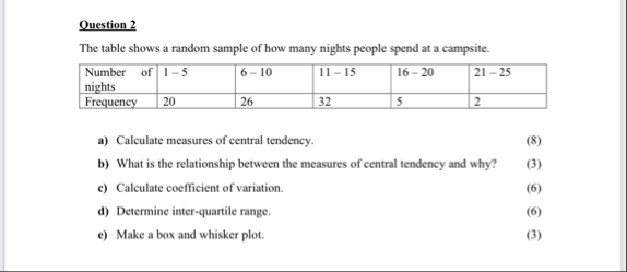 Question 2The table shows a random sample of how many | Chegg.com