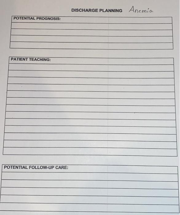 DISCHARGE PLANNING Anemia POTENTIAL PROGNOSIS: PATIENT TEACHING: POTENTIAL FOLLOW-UP CARE: