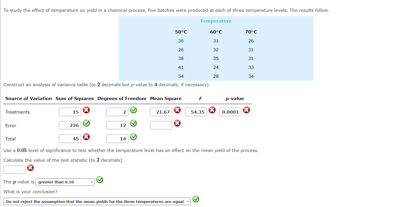 Solved To study the effect of temperature on yield in a | Chegg.com
