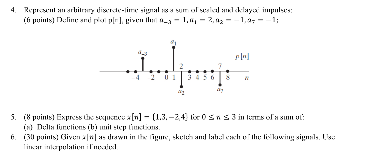 Steps for Represent an arbitrary discrete-time signal | Chegg.com