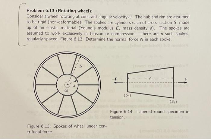 Solved Problem 6.13 (Rotating wheel): Consider a wheel | Chegg.com