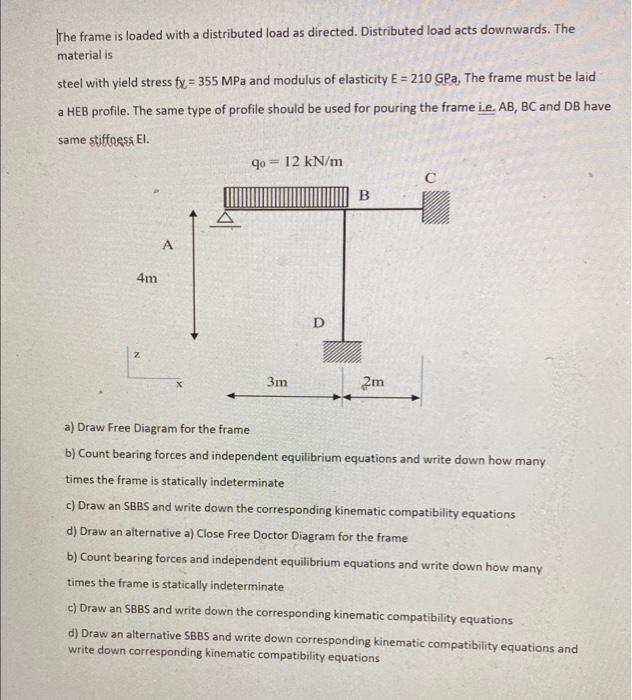 Solved = The frame is loaded with a distributed load as | Chegg.com