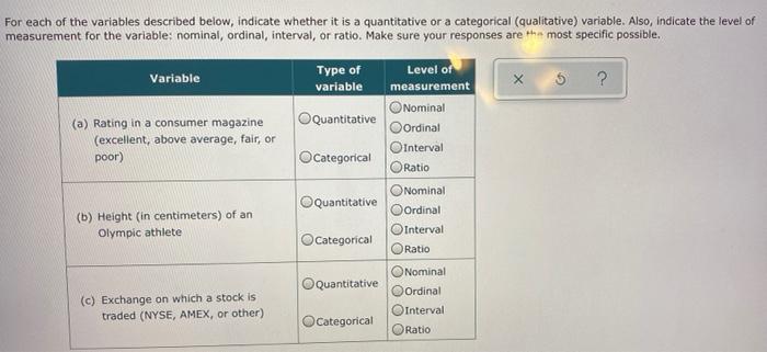 Solved For each of the variables described below, indicate | Chegg.com