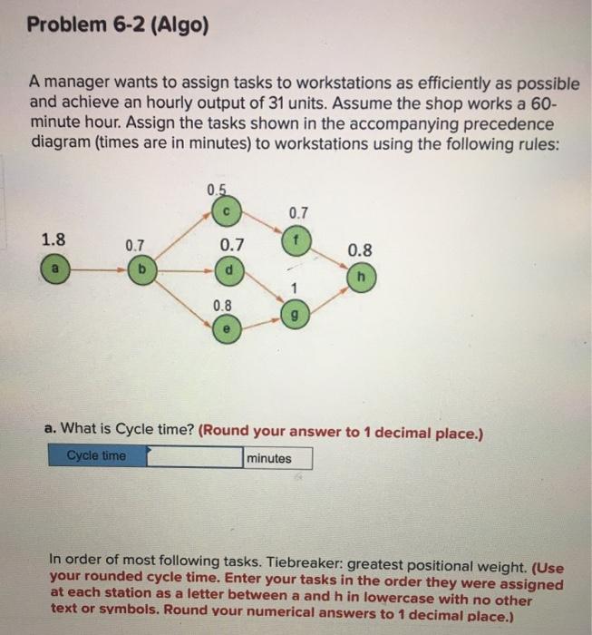 Solved Problem 6-2 (Algo) A manager wants to assign tasks to | Chegg.com