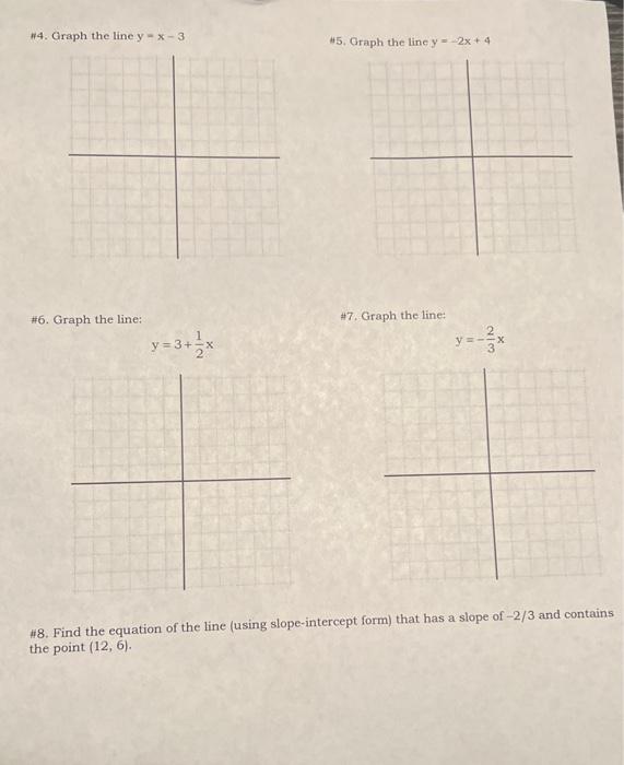 graph this line y 2 5 x 3