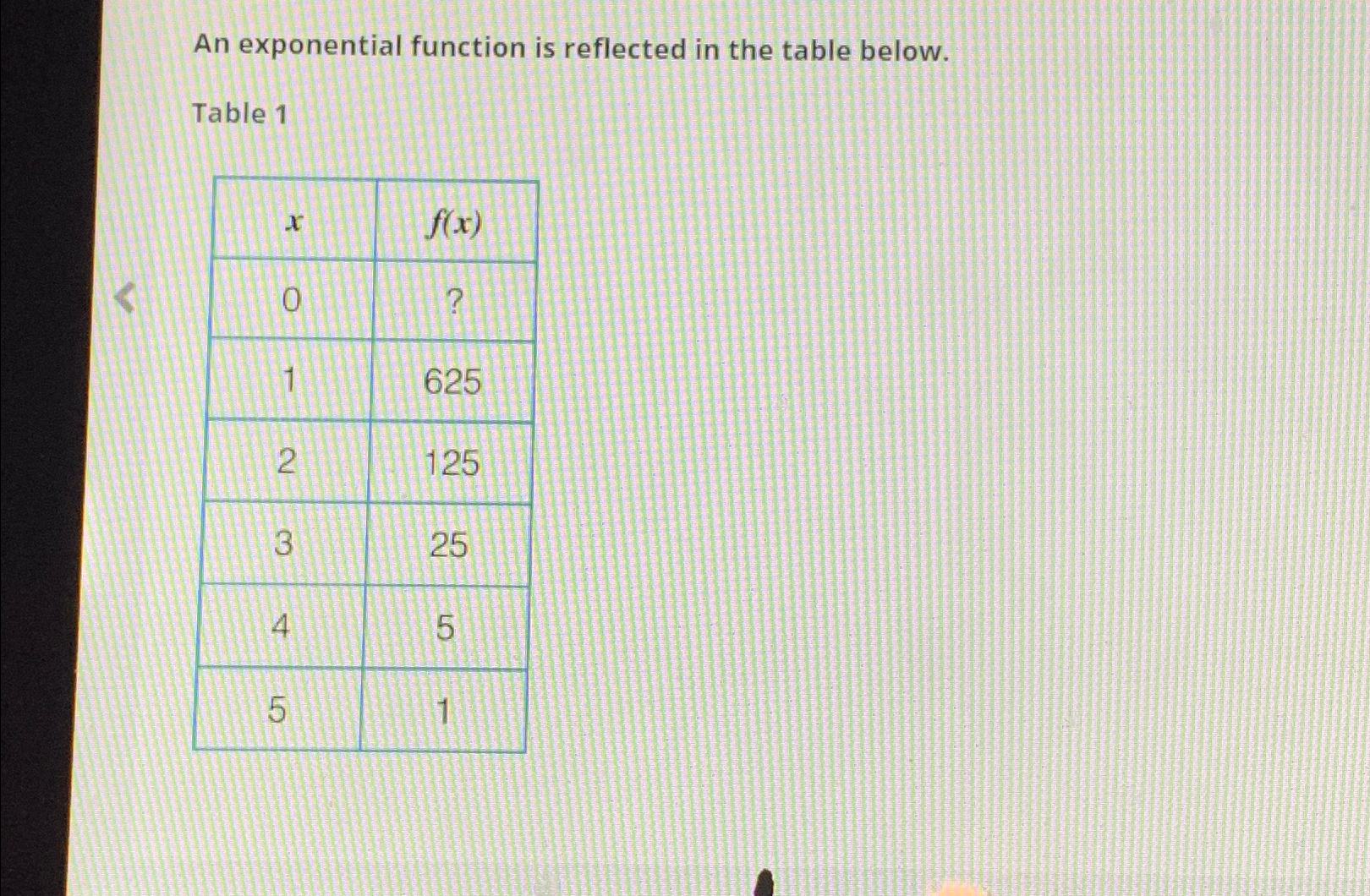 Solved An exponential function is reflected in the table | Chegg.com