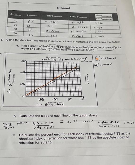 Solved 5. Using The Data From The Tables In Questions 4 And | Chegg.com