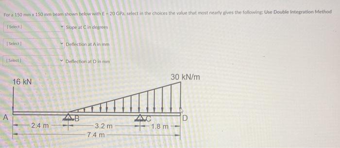 Solved For a 150 mm x 150 mm beam shown below with E - 20 | Chegg.com