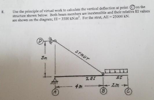 Solved 8 . Use the principle of virtual work to calculate | Chegg.com