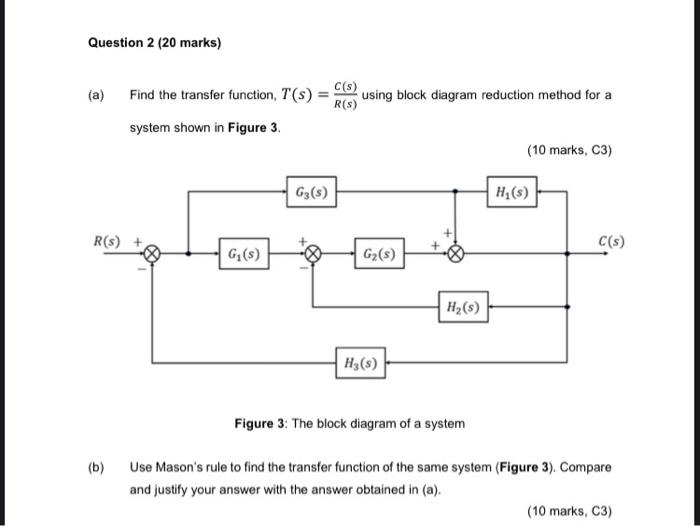 Schematic diagram showing the proposed method (HY).