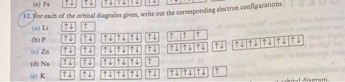 Solved 12. For each of the orbital diagrams given, write out | Chegg.com