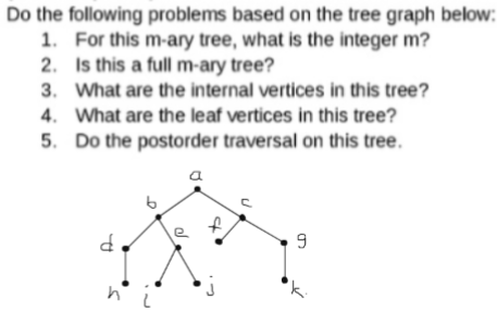 Solved Do the following problems based on the tree graph | Chegg.com