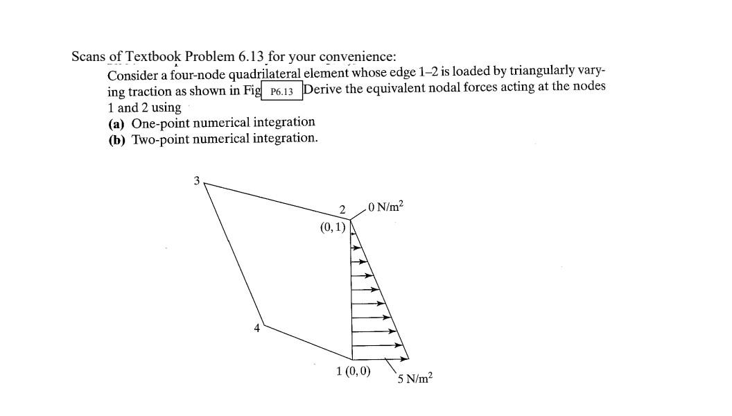 Element Load Vectors 2. Complete problem 6.13 from | Chegg.com